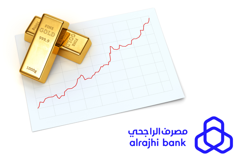 الذهب بنك الراجحي