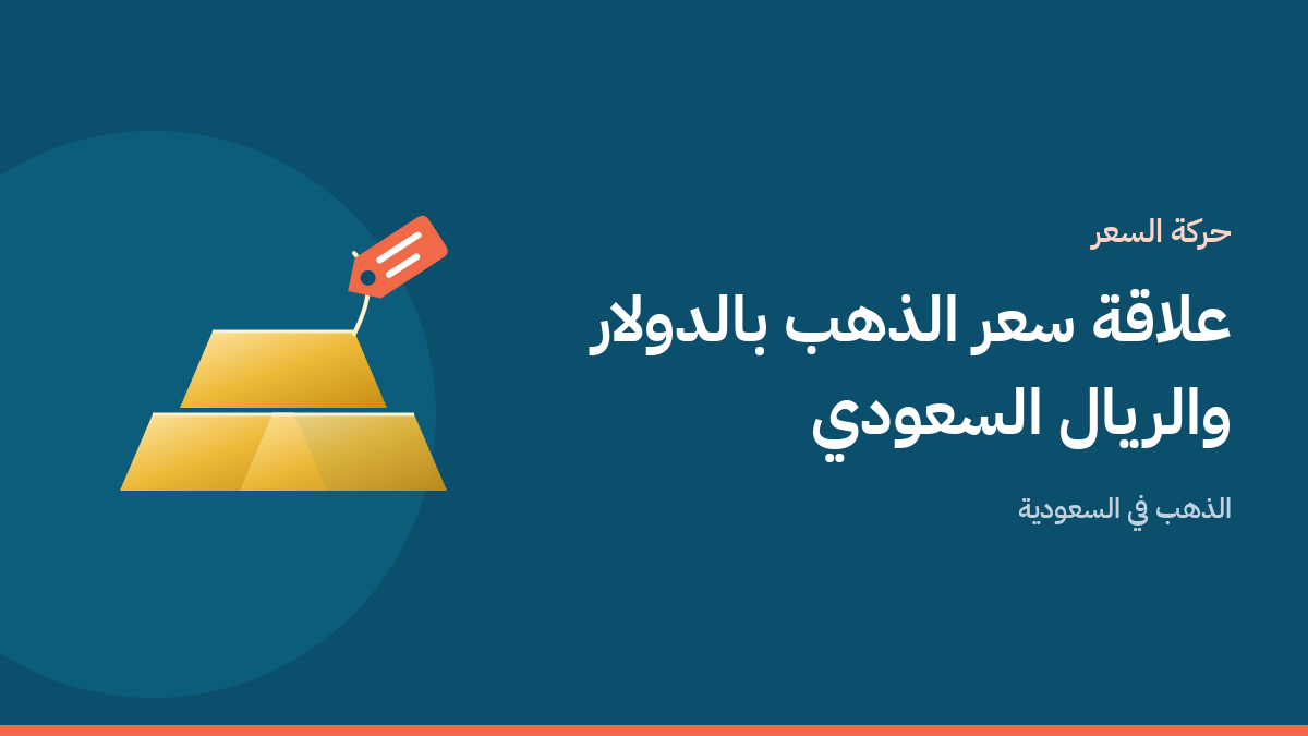 سبيكة ذهب بجانب بطاقة سعر تحمل رمزي الدولار والريال على خلفية زرقاء بحرية